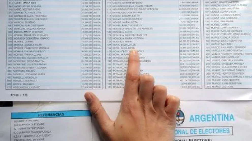 Elecciones 2023: cuándo se podrá consultar el padrón definitivo