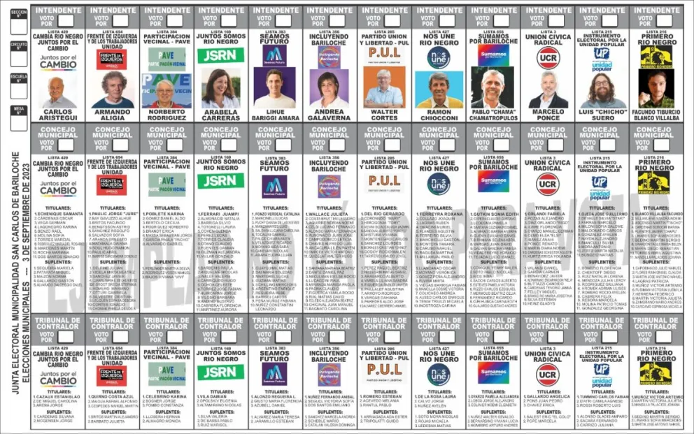 Ya se pueden hacer “observaciones” a las boletas para las próximas elecciones en Bariloche