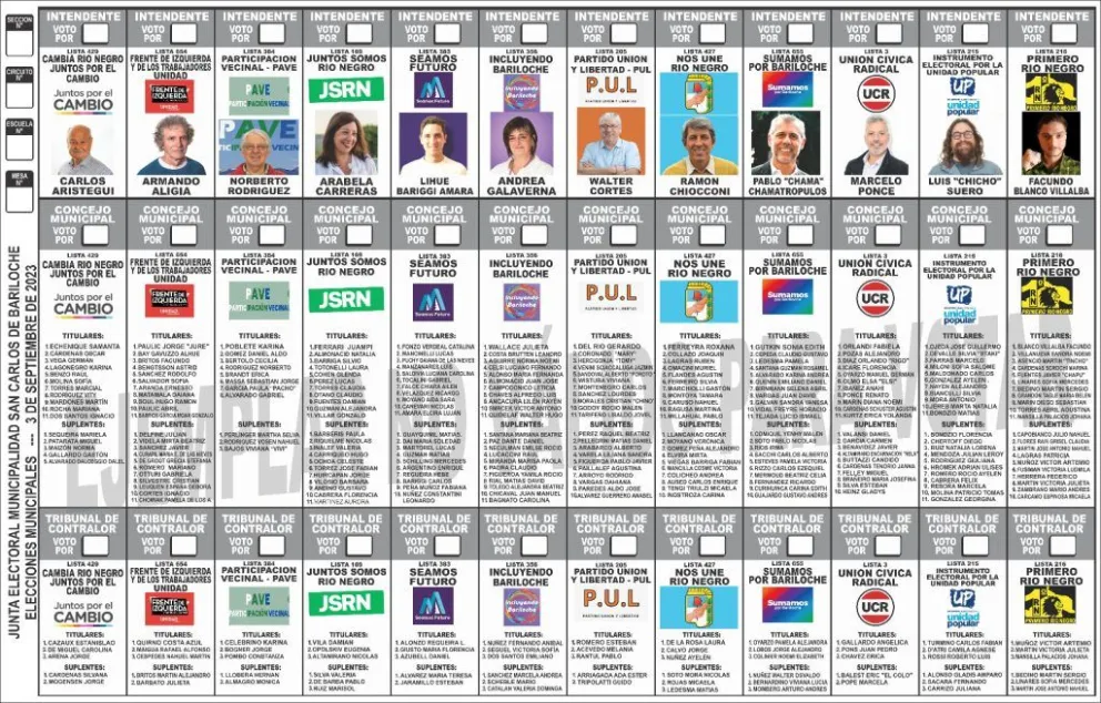 Recordá cómo es el sistema de boleta única