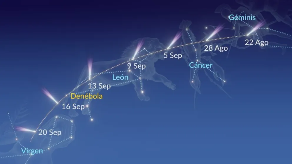 Falta poco para que se pueda ver al cometa Nishimura