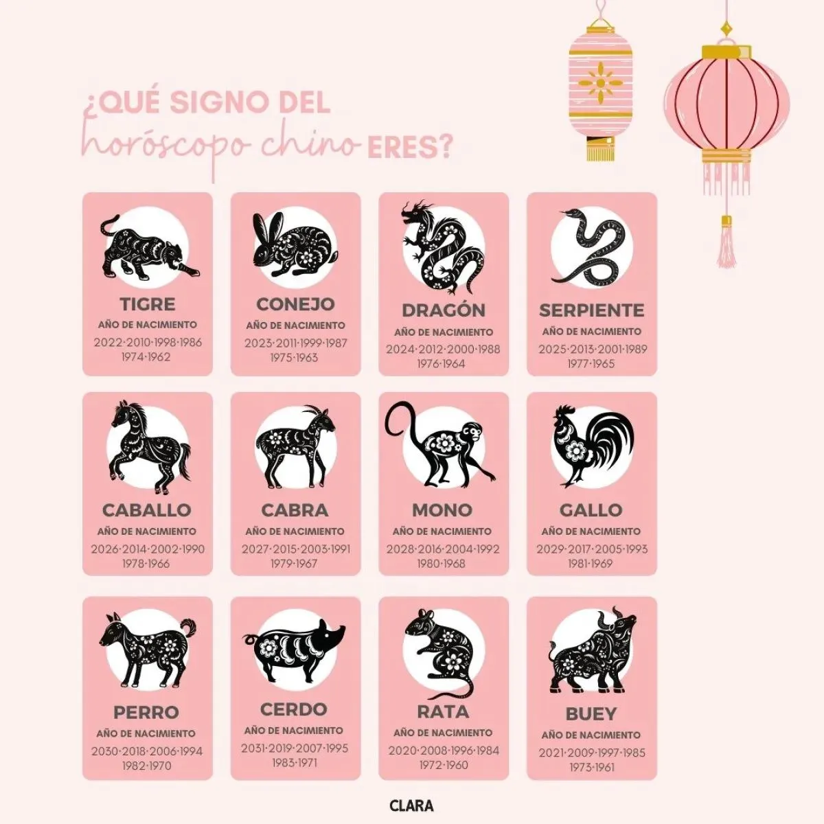 Horóscopo chino del mes de octubre: cuáles son las predicciones para cada  signo