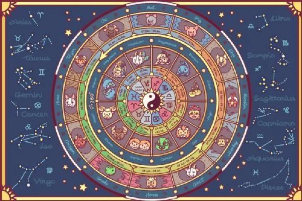 Horóscopo mensual por signo ascendente: las predicciones para marzo 2024