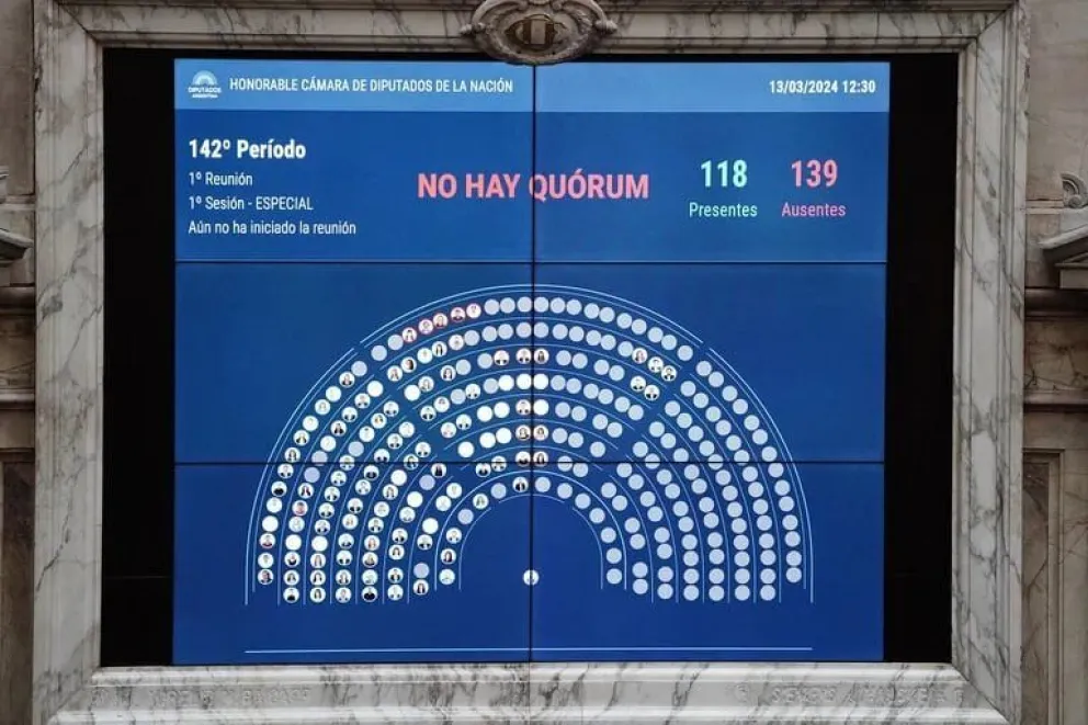 No hubo quórum y se cayó la sesión en Diputados para tratar una nueva fórmula jubilatoria