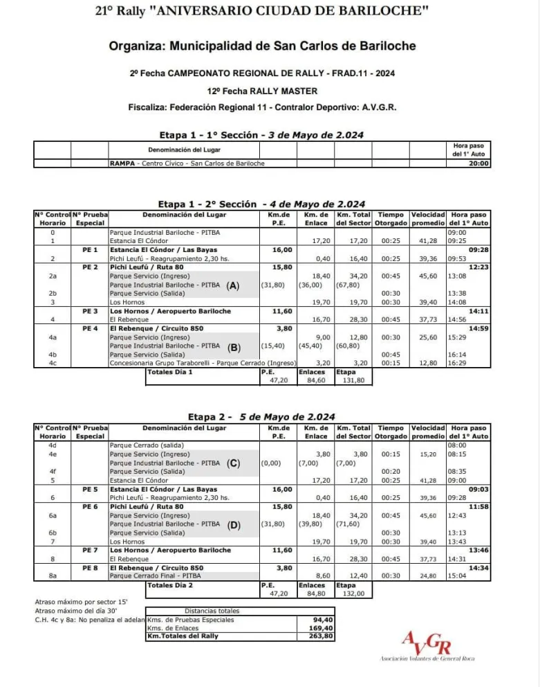Especiales y horarios confirmados para el Rally en Bariloche