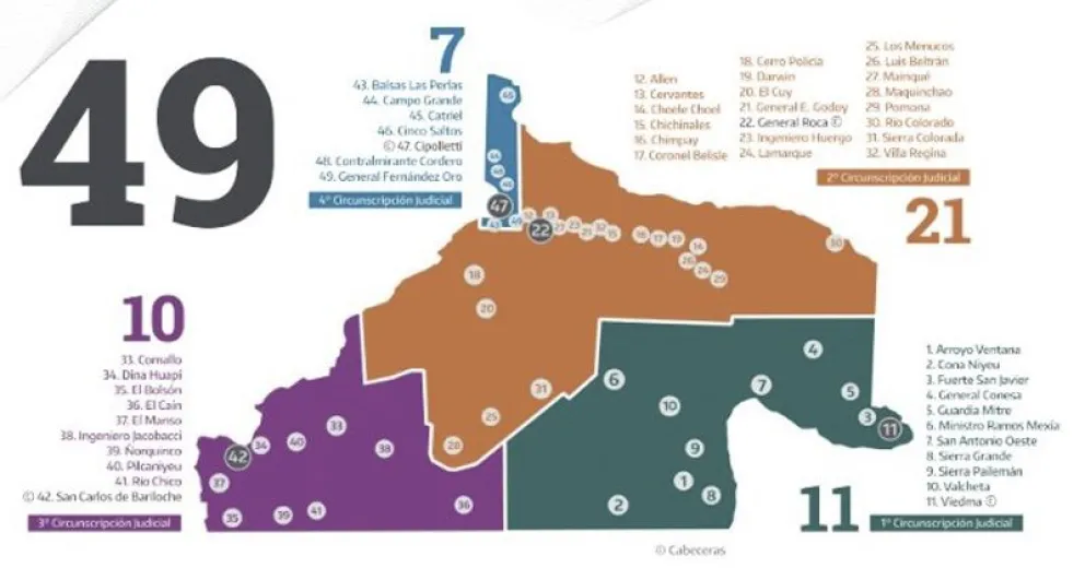 Los juzgados de Paz recibieron casi 17 mil nuevos trámites en un año