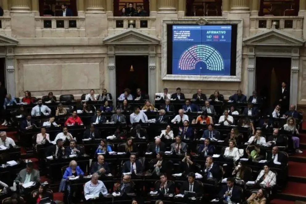 Se aprobó la Ley Bases en Diputados: quiénes votaron a favor y quiénes en contra