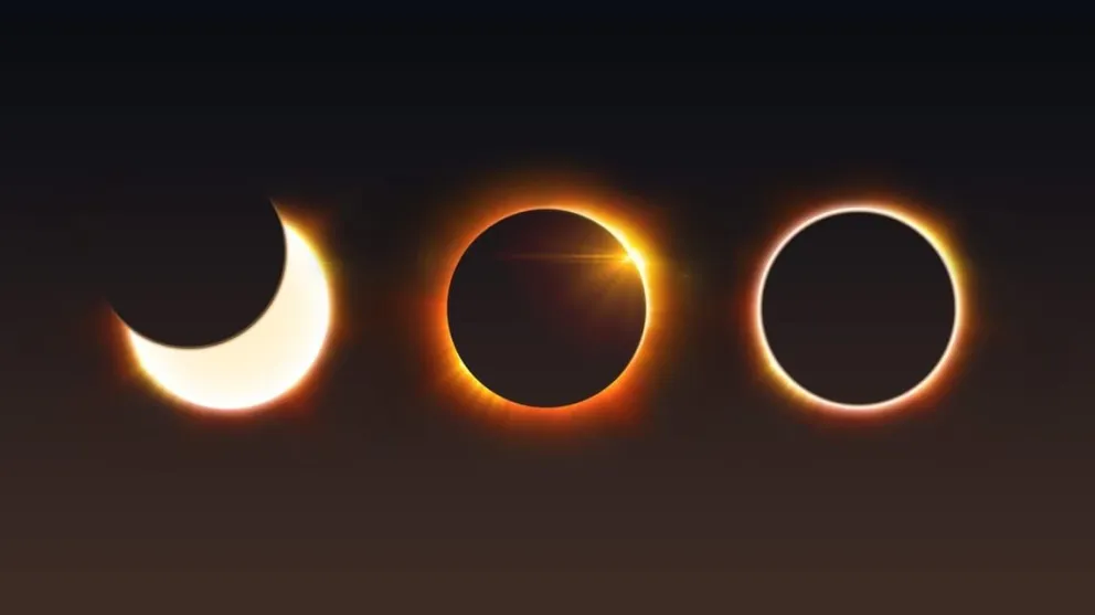 Temporada de Eclipses 2024: cuándo serán y su impacto