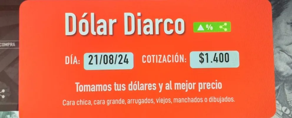 Se puede comprar con dólar billete en el supermercado Diarco 