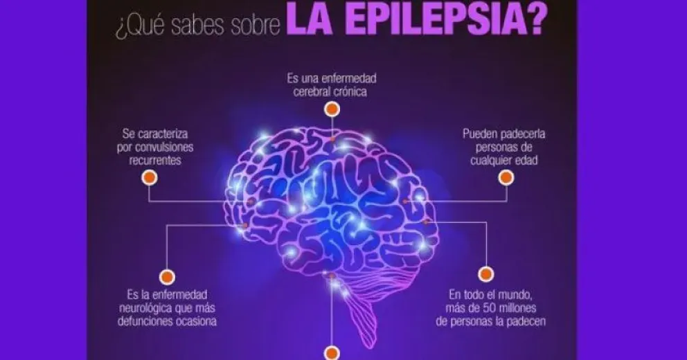 Semana Internacional de la Epilepsia: Qué hacer si estás ante una persona que sufre un ataque