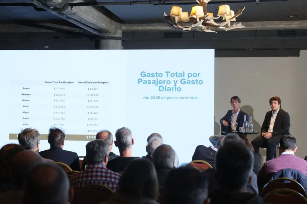 Esta clase de informes son de gran utilidad para contar con una mirada propia y actualizada sobre la realidad del sector.