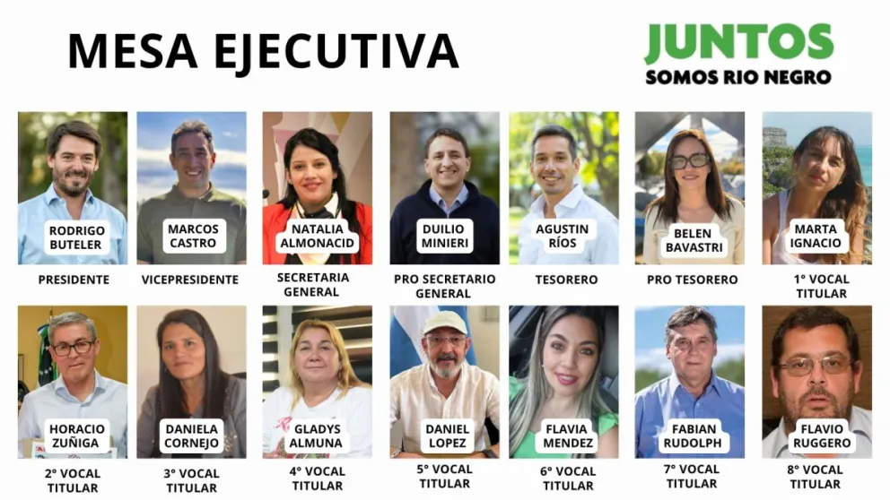 La mesa ejecutiva de Juntos Somos Río Negro. 