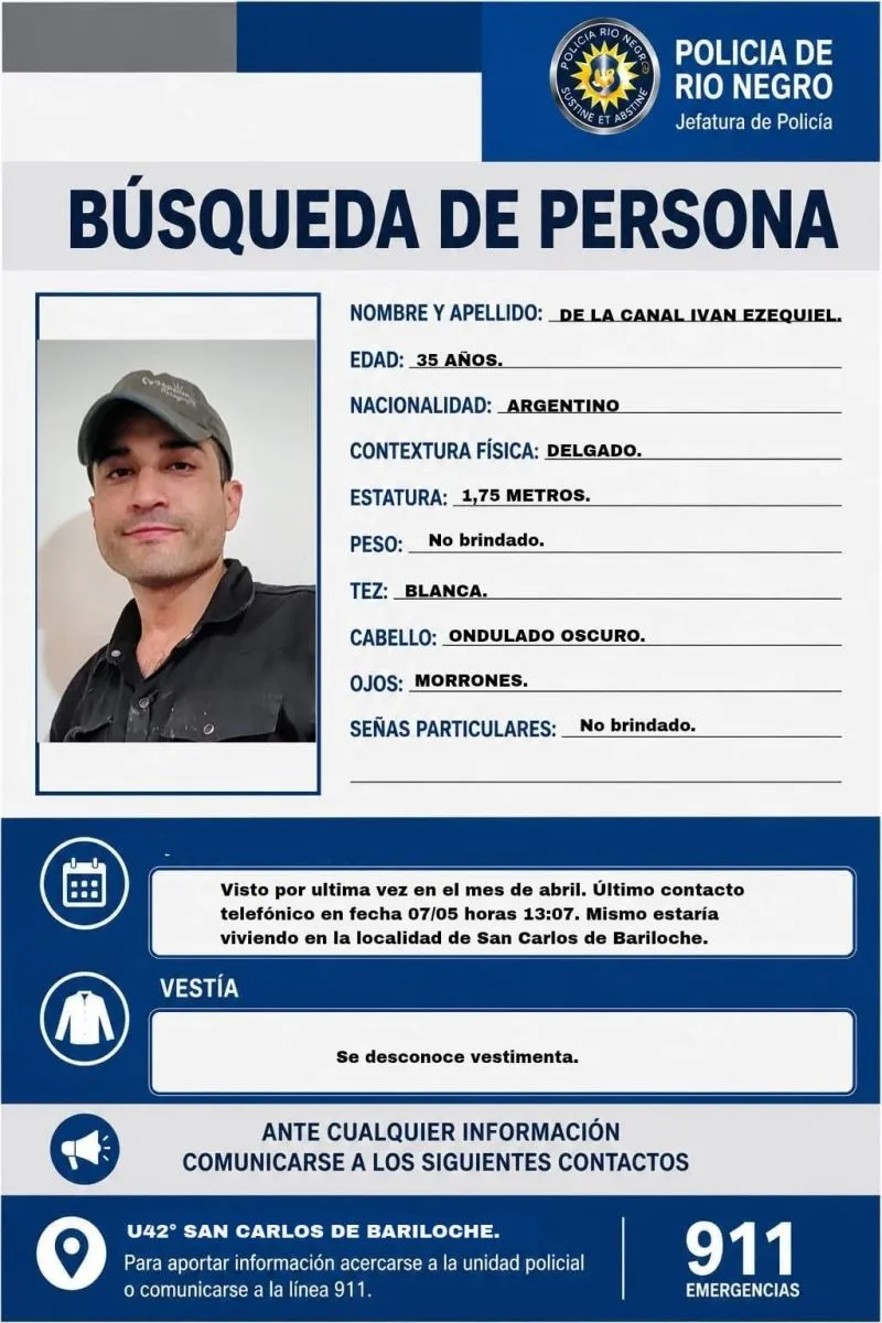 Iván Ezequiel De La Canal